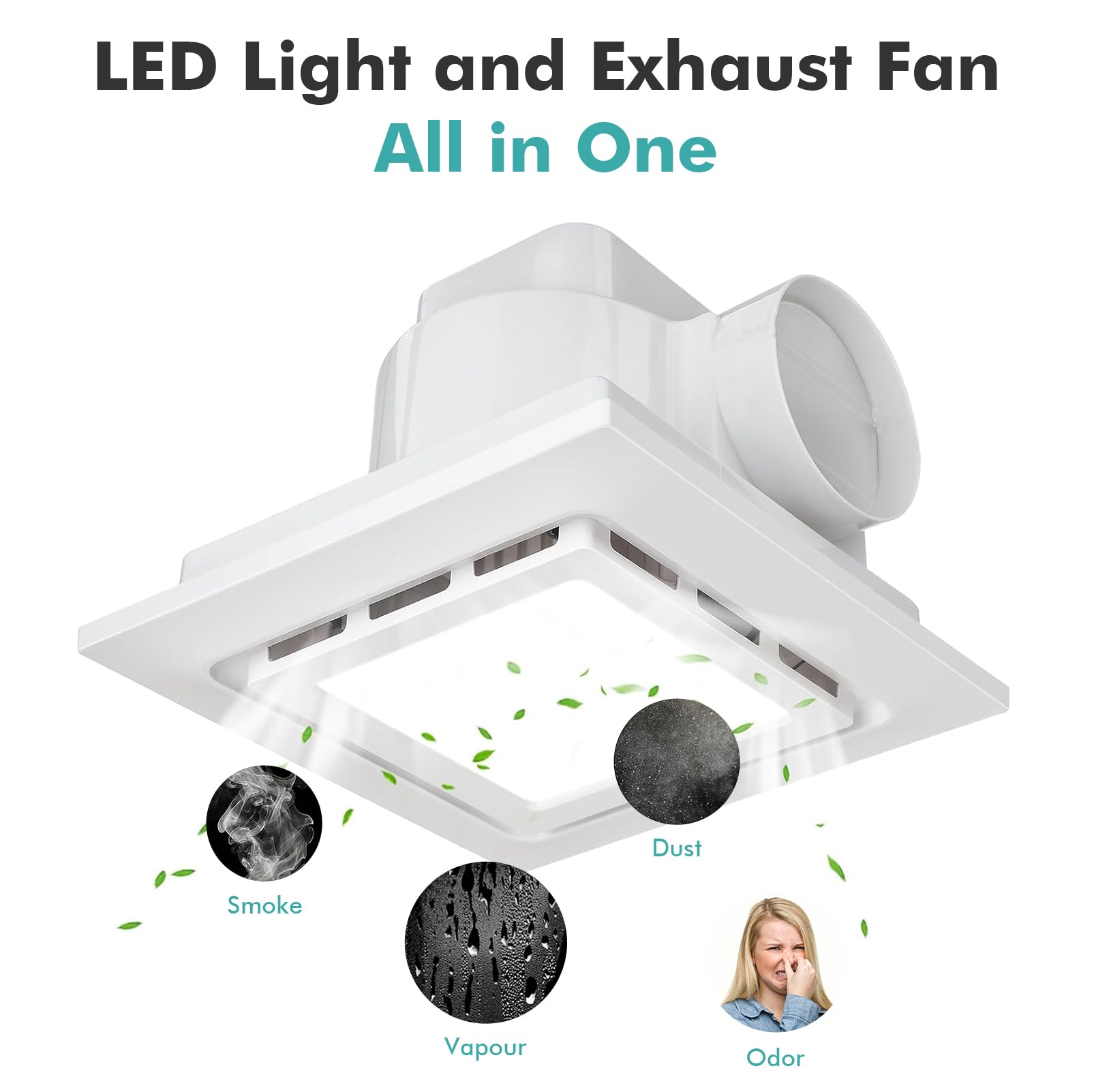 LIROPAU Wentylator łazienkowy 300 mm z oświetleniem LED, 130 CFM, 35 W | Wentylator wyciągowy cichy do łazienki, 1500 lm, światło 6000 K, łatwy montaż na oknie, suficie, w łazience, toalecie, kuchni
