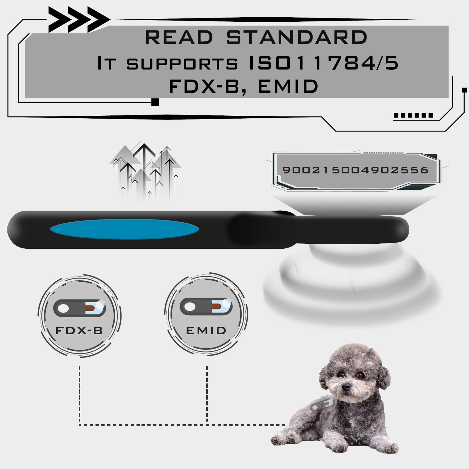 Smoostart Multifunction Bluetooth Microchip Scanner, Pet Microchip Reader With Latest operating system - Image 4