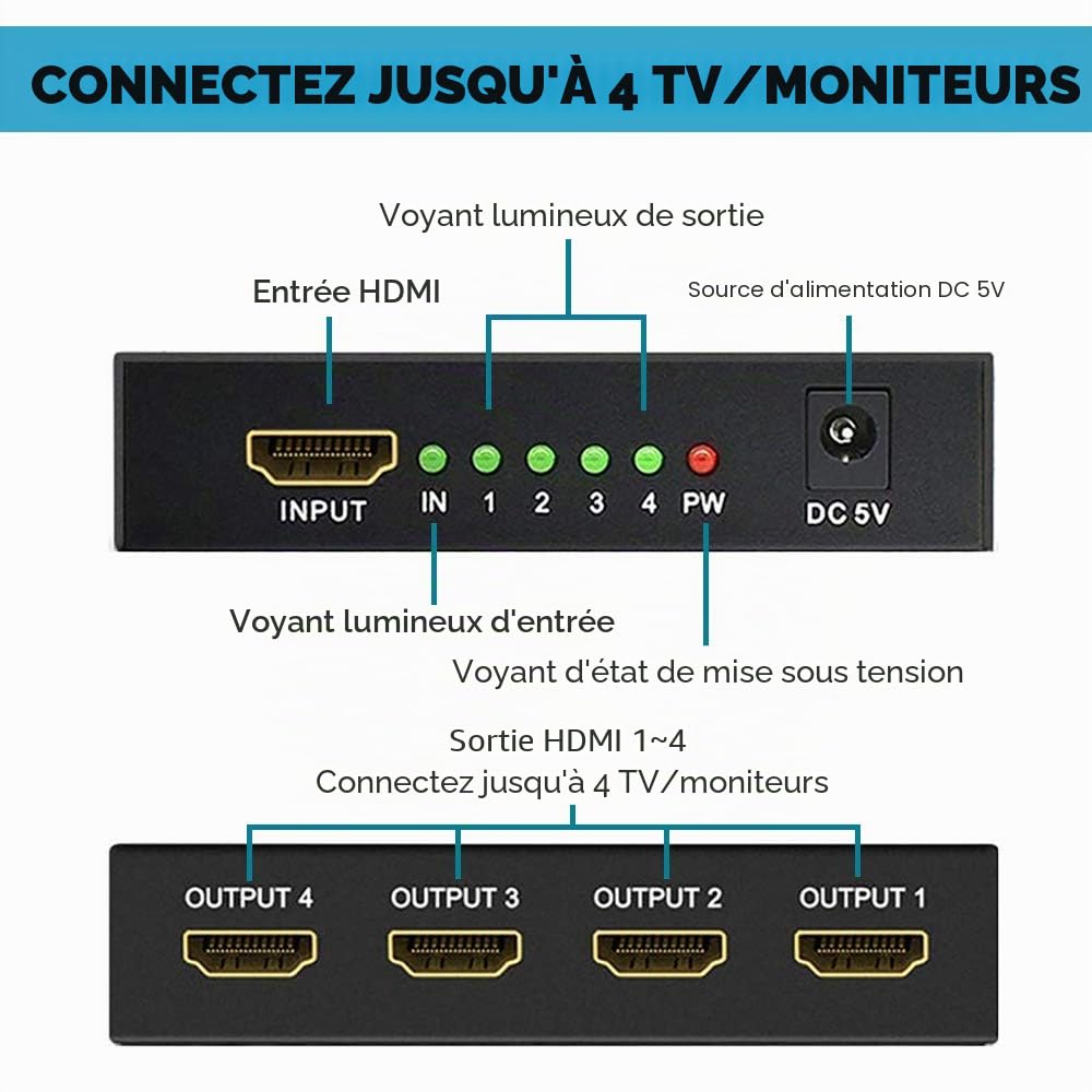 Splitter HDMI 4K Répartiteur HDMI 4 Sorties Distributeur Soutien 4K 1080P 3D Compatible pour Xbox PS3 PS4 Blu-Ray TV Chromecast DVD Récepteur Satellite et Autres Périphériques HDMI