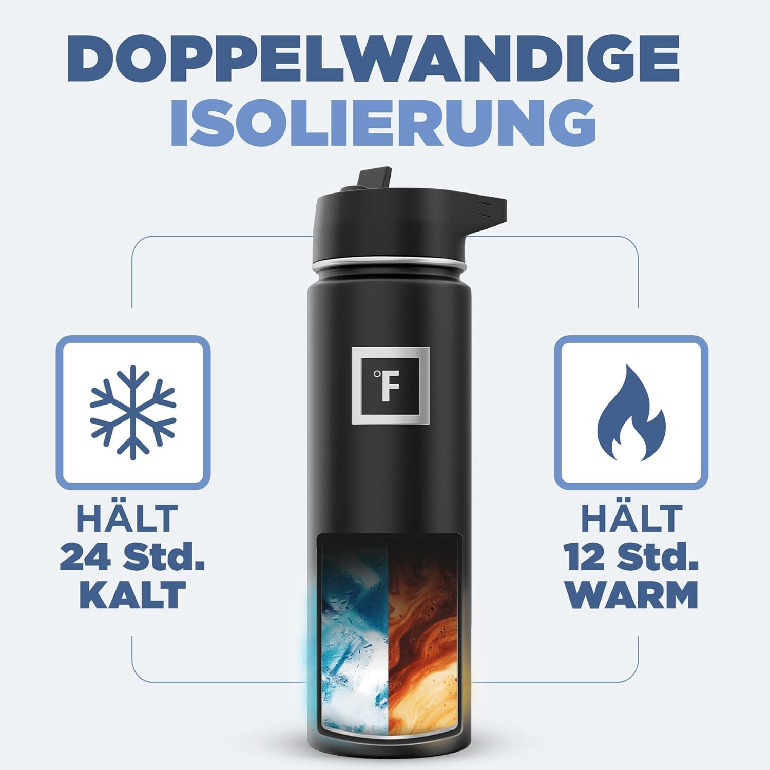 Edelstahl Trinkflasche mit Strohhalm - 650/950/1200/1800 ml - Kohlensäure Geeignet Auslaufsicher Doppelwandig Isoliert Thermosflasche BPA-Freie - Wasserflasche Sport Gym Fitness Reisen Kinder