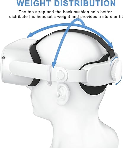 Miniatura 6 de SUPERUS Correa para la cabeza para Oculus Quest 2 - Correa Elite de repuesto para MetaOculus Quest 2 accesorios de realidad virtual compatibles con