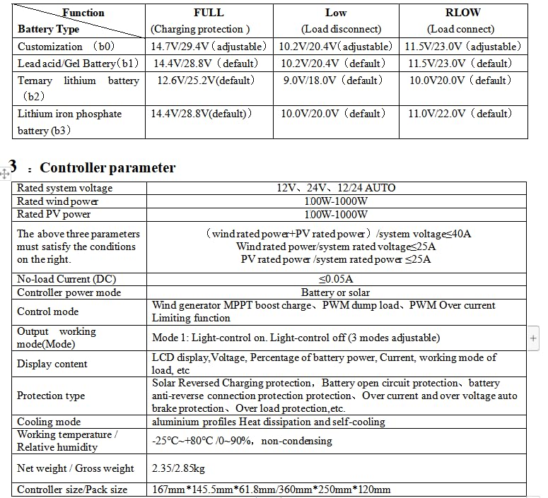 Produktbild von KX-ENERGIE 2000W Wind-Solar Hybrid Laderegler Mit MPPT Boost, 12V/24V Automatische Erkennung, Für 1000W Windrad + 1000W PV, Kompatibel Mit Blei-Säure & Lithium-Batterien, Off-Grid