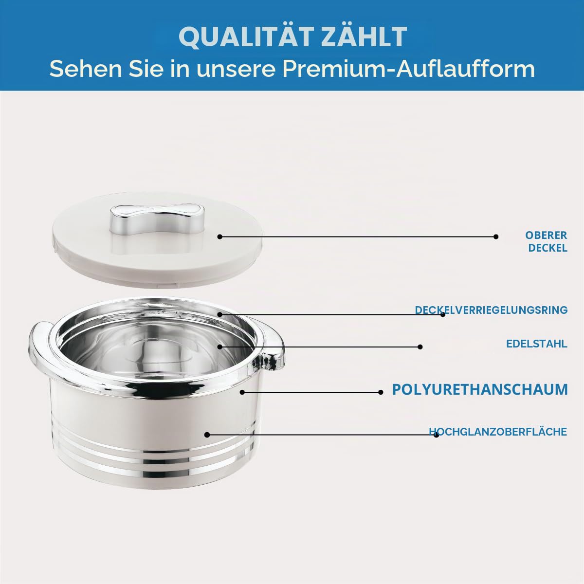 Pinnacle Isolierte Auflaufform mit Deckel, 3-teiliges Set, 3,7/2,6/1,5 qt. Hot Pot Speisenwärmer/Kühler – Thermo-Suppen-/Salat-Servierschüssel, Edelstahl-Behälter für heiße Speisen, tolles