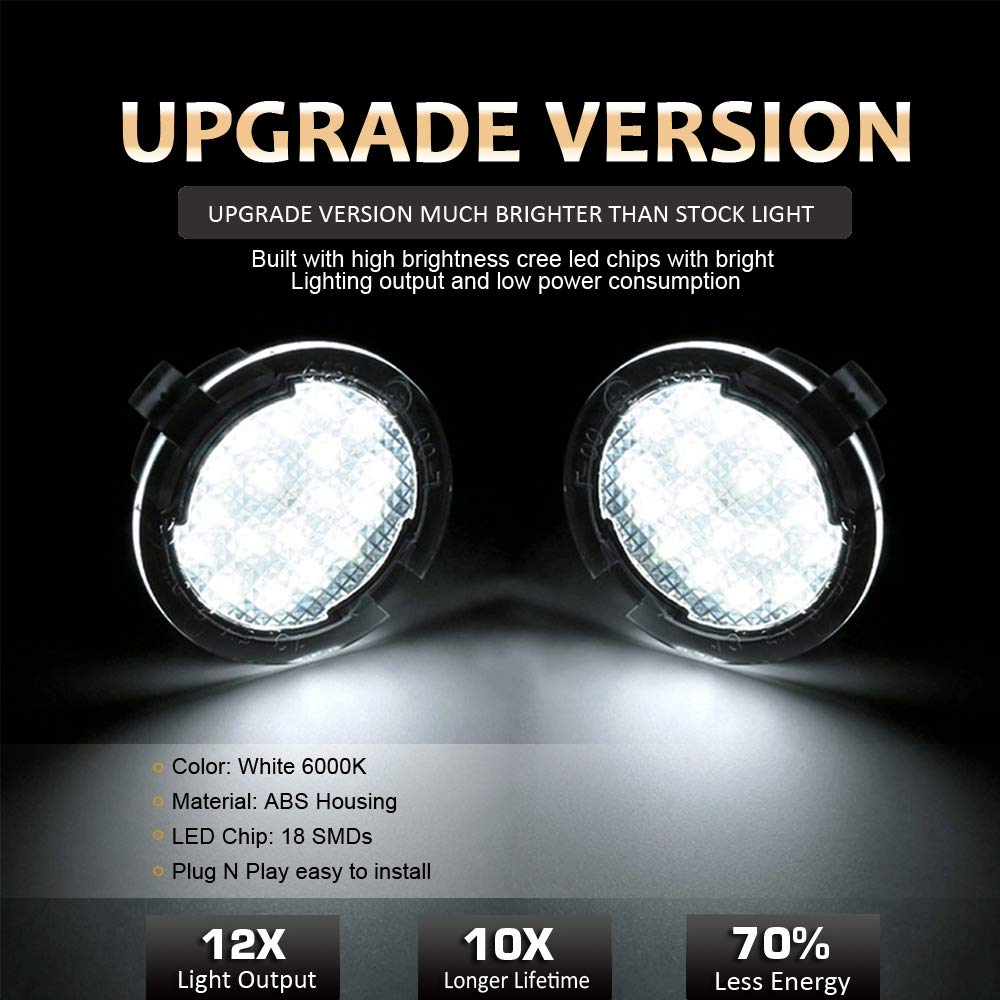 Lot 2 LED Feux Sous Rétroviseurs Latéraux Pour Ford Expedition 2007-2017 - Blanc