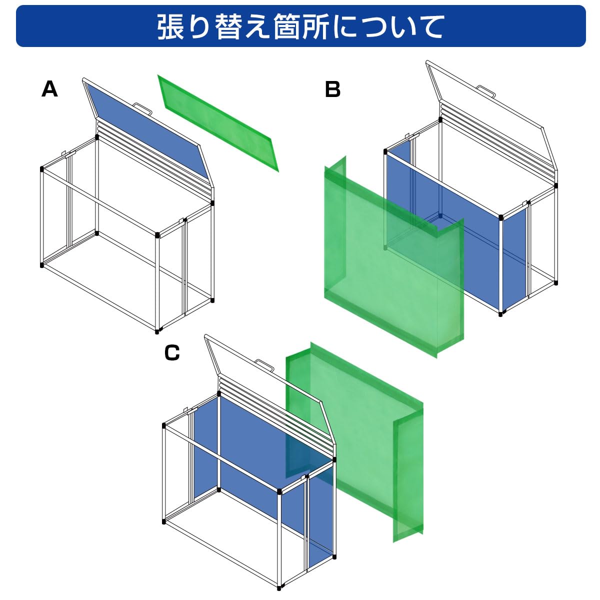 Amazon.co.jp: からすノンノン ネット張り替え用 メンテナンス 小大 