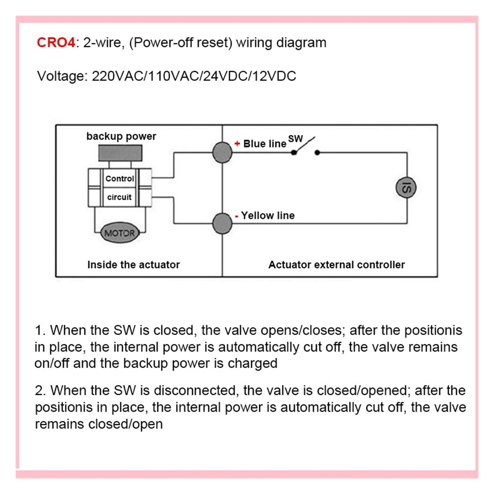 Motorisch Betätigter Kugelhahn 1 Stück wasserdichter motorisierter Kugelhahn aus Messing, IP65, dreiadrig, zwei Steuerungen/eine Steuerung, 220 V, 24 V, 12 V(2",12VDC_CR04)