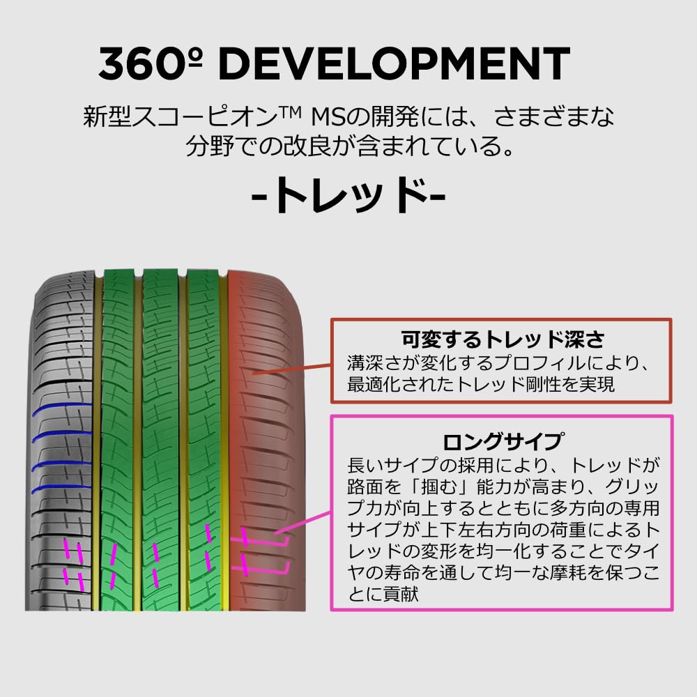 Amazon.co.jp: 2本セット PIRELLI ピレリ SCORPION MS 235/60R18 107V