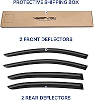 Vista 468 de Viseras de ventana in-Channel, protectores contra la lluvia para 2011-2023 Dodge Charger, visores de ventilación de ventana con deflectores