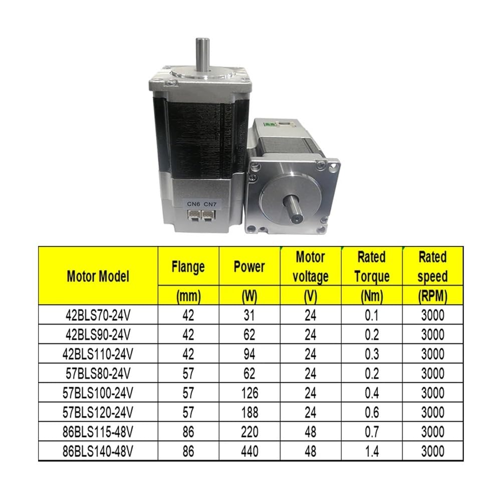 24V 48V DC Servo Electronic Starter Low Voltage Servo Electronic Starter 42mm 57mm 86mm Flange 0.1-1.4Nm 31W-440W 17Bit Encoder Pulse Input RS485 3000rpm(57 Flange 0.4Nm 24V)