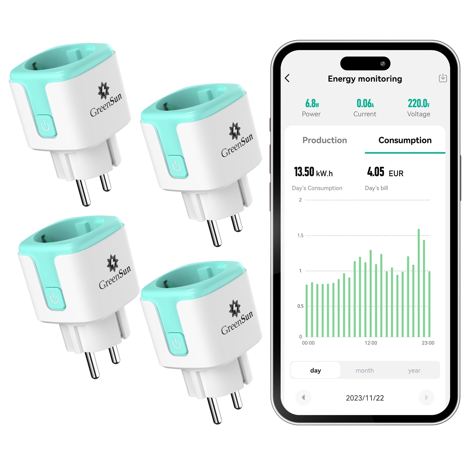 GreenSun Presa Intelligente Wifi - Presa Smart PV Consumo Energia Bidirezionale Compatibile con Alexa Comandata Timer Programmabile con Tuya Smart Life Tempo di Preselezione 2.4GHz 4PC