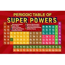 Laminated Periodic Table Of Super Powers Red Reference Chart Poster Dry Erase Sign 36x24