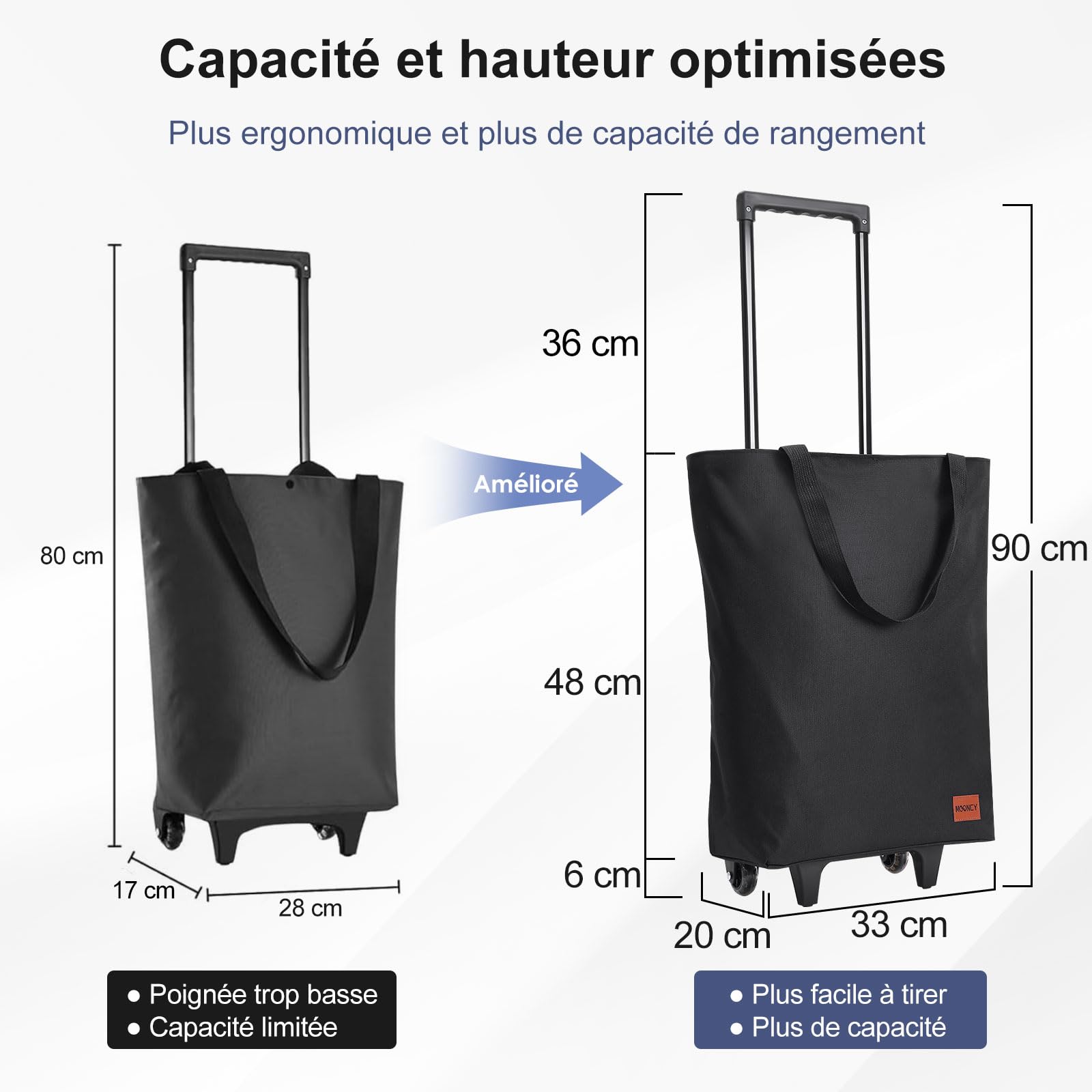 MOONCY Chariot de Courses 2-en-1, Caddie de Courses Pliable 30L, Sac de Courses léger à roulettes pour Le Camping, Les Voyages et la buanderie, Noir