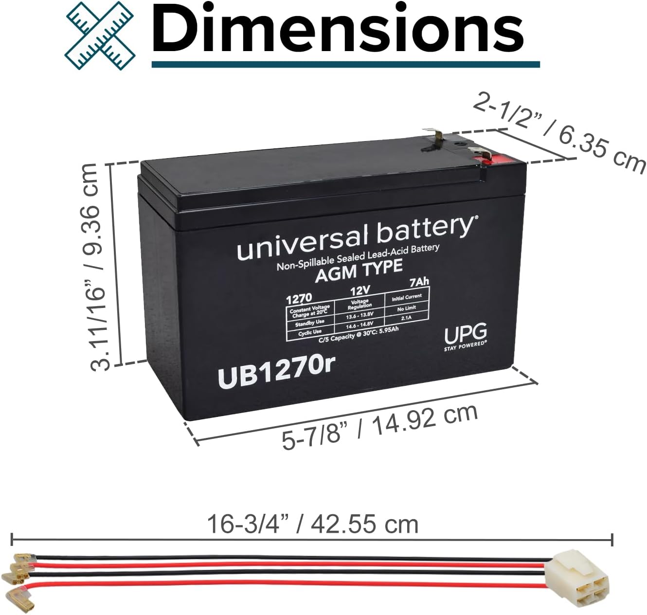 AlveyTech Premium 24 Volt Battery Pack or The Razor E200/E225 Electric Scooter (7 Ah Standard Range, Versions 8-12) - Replacement Set of 2 Rechargeable AGM Batteries with Wiring Harness