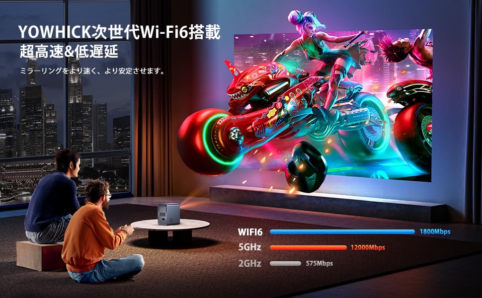 Amazon | 2025革新版電動フォーカス＆横向・縦向自動台形 YOWHICK