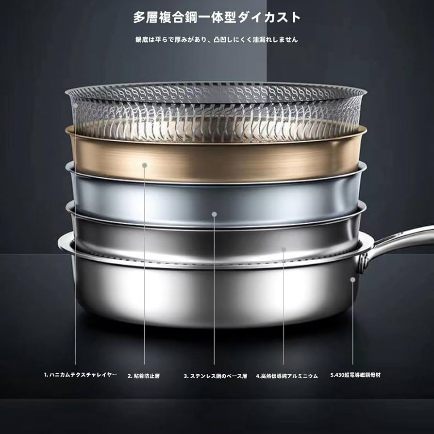 Amazon.co.jp: 304ステンレスフライパン、ih対応 フライパン