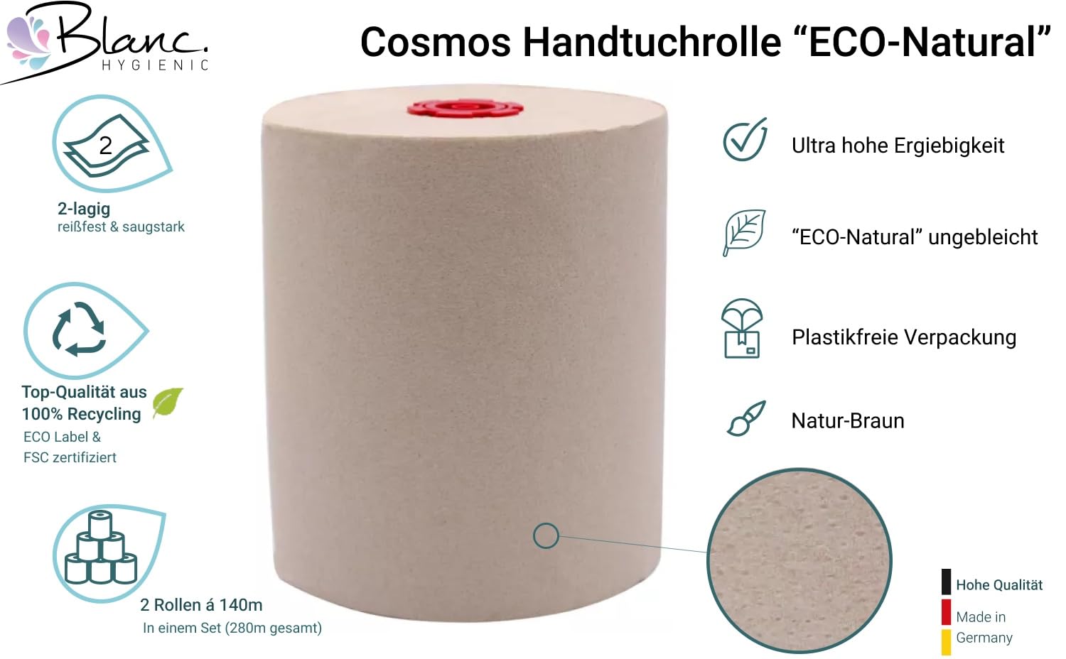 SET Cosmos Sensor Handtuchspender + 2 Rollen Schwarz | Made in Germany, inkl. 2 ECO-Natural Rollen, Sensorbetrieb, sparsame Einzelblattausgabe