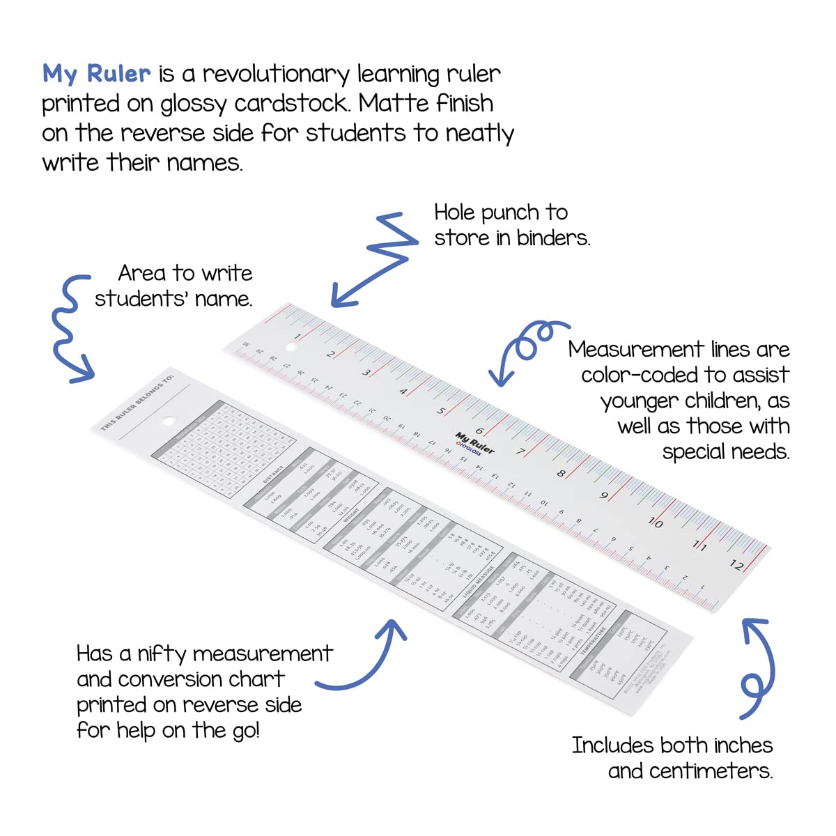Science Ruler Under Paper Snapklik.com : Hygloss Paper Ruler - 12