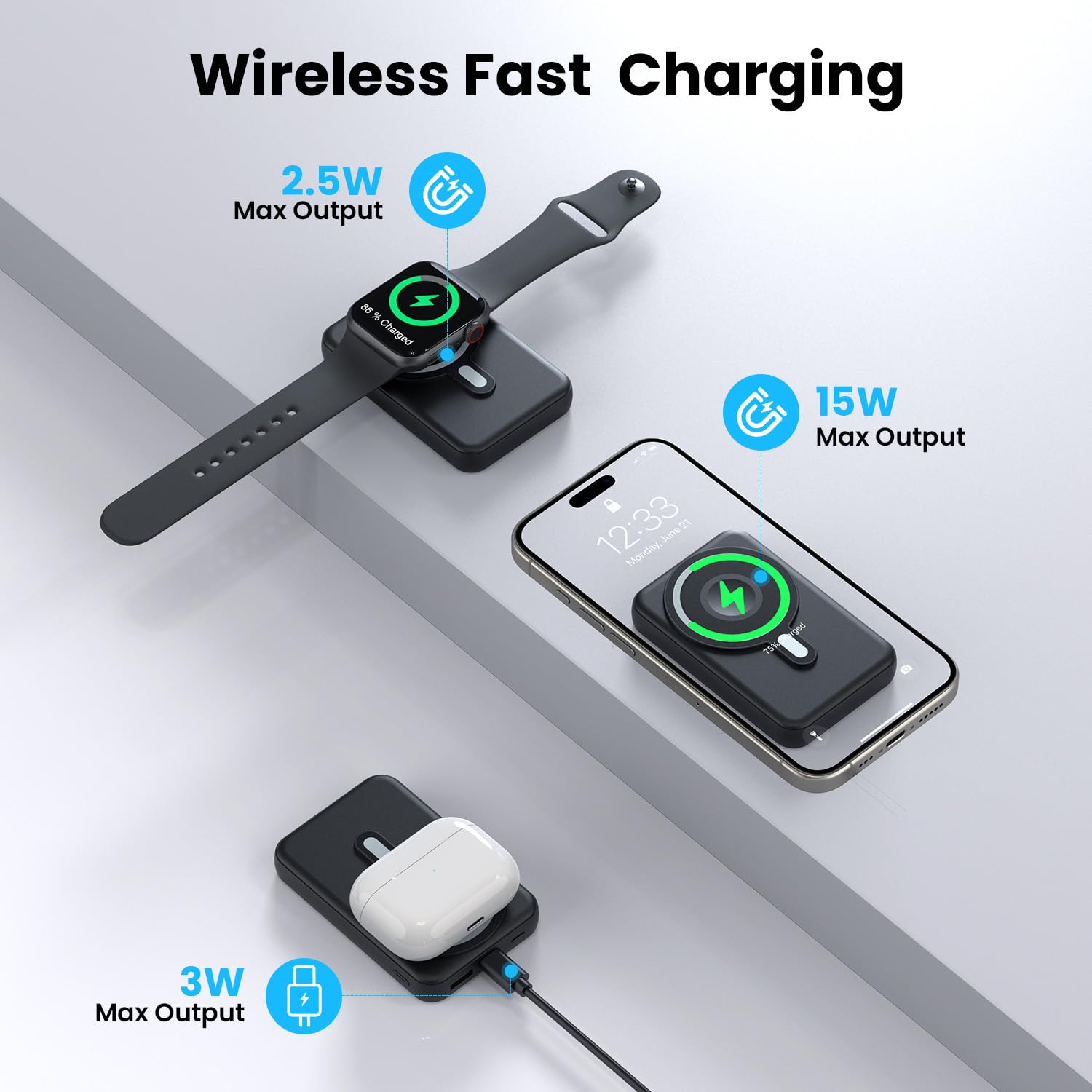 Power Bank Magnetico 12000mAh Con Ricarica Wireless 20W – Per IPhone 17/16/15/14/13, Batteria Esterna Portatile Leggera Per Magsafe