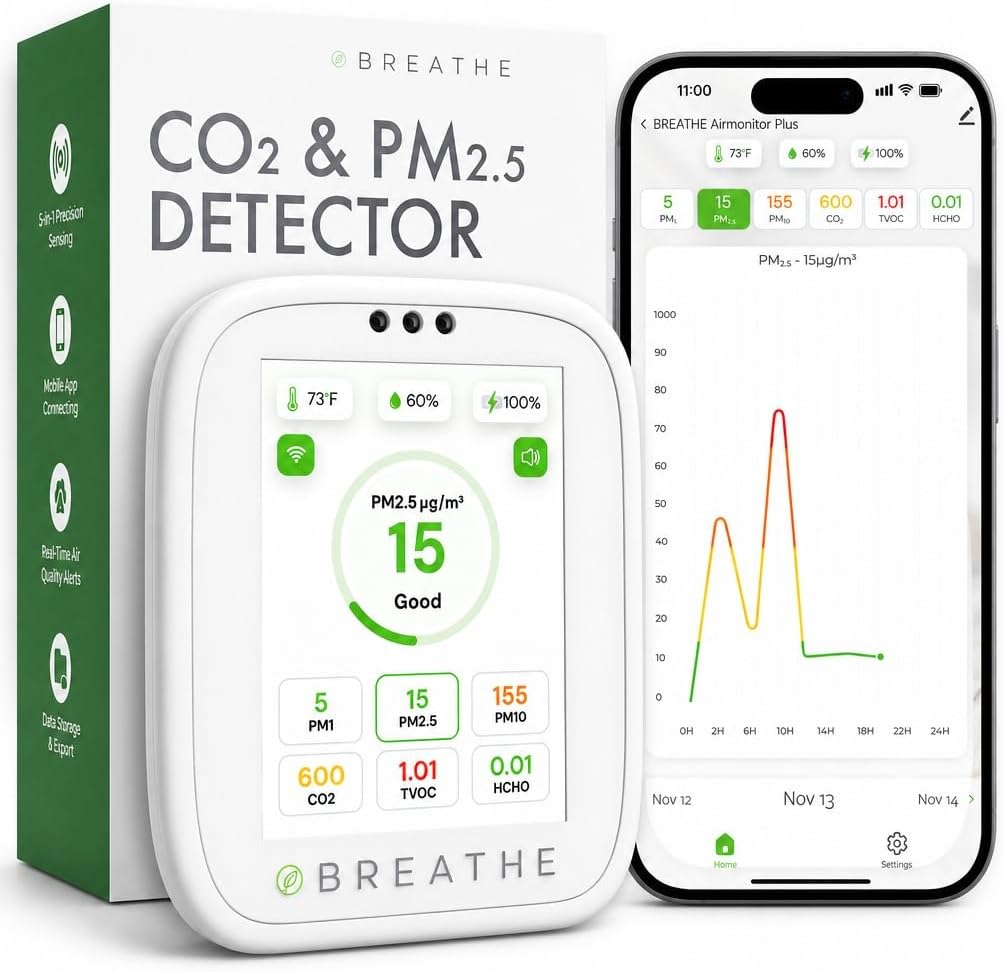 Airmonitor Plus Indoor Air Quality Monitor - COโ, PM2.5 & App- Gen2 | Professional-Grade NDIR Sensor, PM1, PM10, TVOC, Formaldehyde, Smart Alerts, 90-Day History, CSV Export. 6 Hour Battery Life.