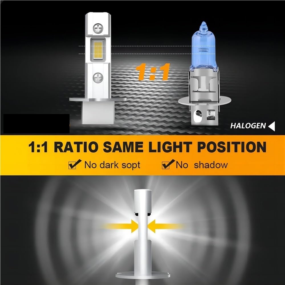 2 pezzi H3 LED lampadina for fari Canbus senza ventola abbaglianti 6000 K bianco camion for auto LED fendinebbia lampada di guida DRL 12 V -24 V(6000K Cold White,H3(24V))