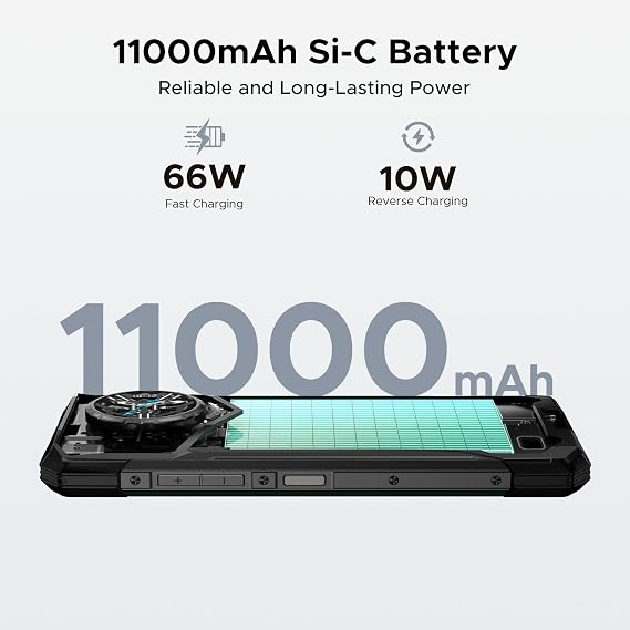 S200 Ultra Rugged Phone Unlocked, 5G Android 15 with 1.32 Secondary Display, 48GB+1TB Storage, 11000mAh, 66W Fast Charge, AI Quad Camera 100MP+32MP, 6.72 Rugged Smartphone Dual SIM/NFC/OTG