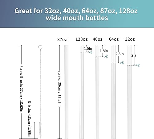 Miniatura 2 de Trebo Tapa para botella de agua con popotes de repuesto para botellas de 32 onzas, 40 onzas, 64 onzas, 87 onzas, 128 onzas de boca