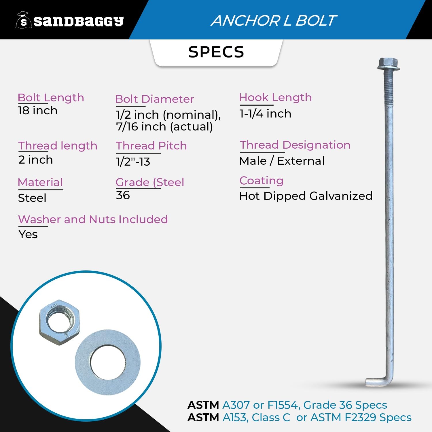 Sandbaggy 1/2" x 18" Threaded Concrete Anchor L-Bolts (Nuts & Washers Included) - Hot Dipped Galvanized - Sill Plate, Base Plate, Masonry, Wood, Cement Anchors, J Bolt (5, 1/2" x 18")