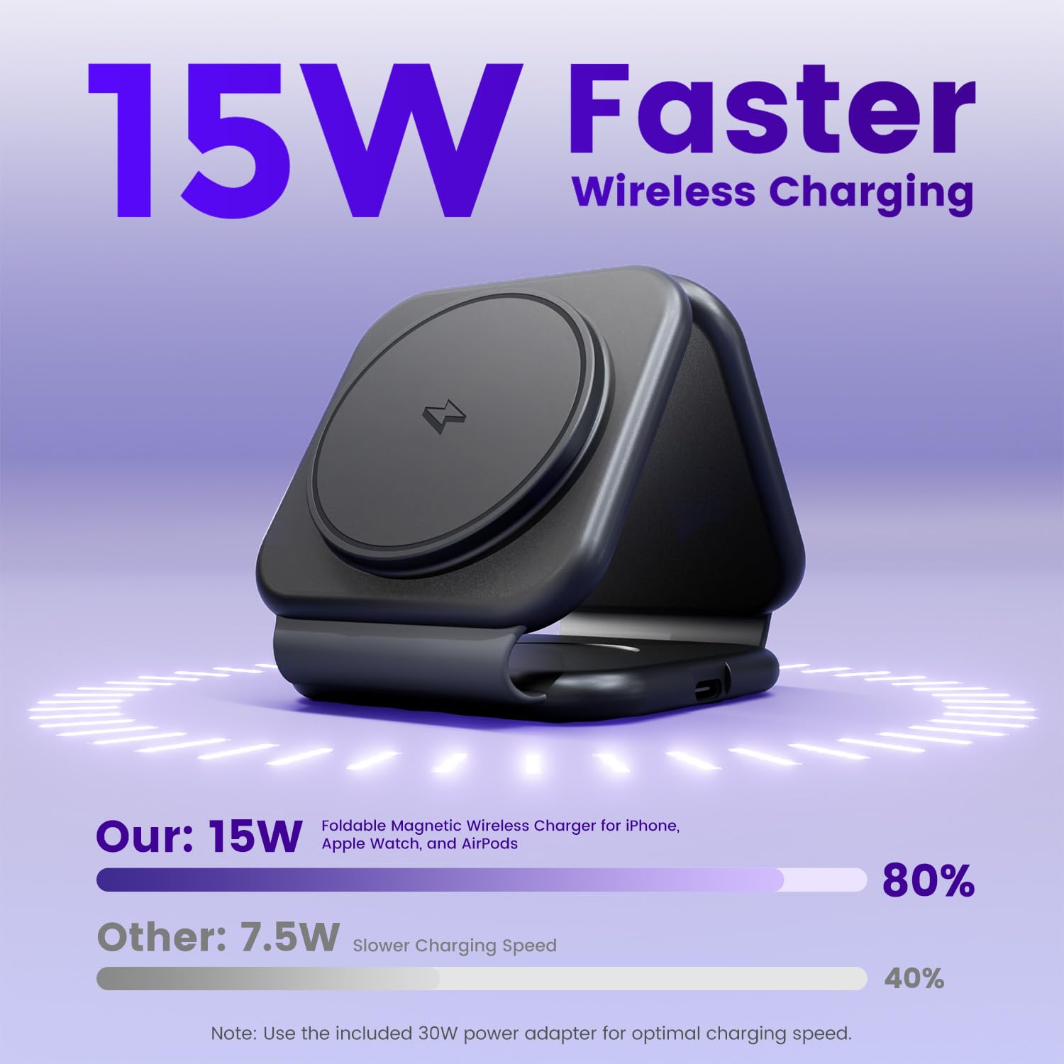 Stazione di ricarica da 15 W per dispositivi Apple multipli: caricabatterie wireless pieghevole 3 in 1, caricabatterie rapido Qi2 per iPhone Air 17, 16, 15, 14, 13, 12 Pro Max, sottile, nero opaco
