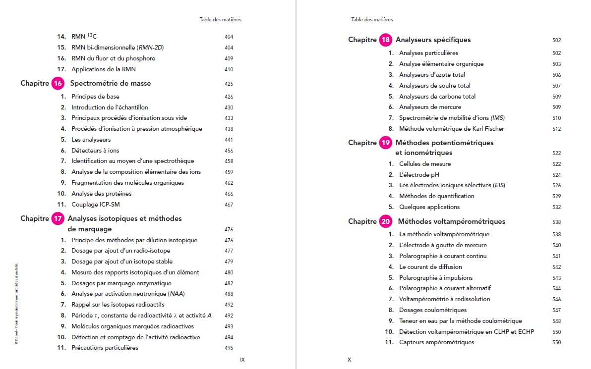 Analyse chimique - 10e éd.: Méthodes et techniques instrumentales