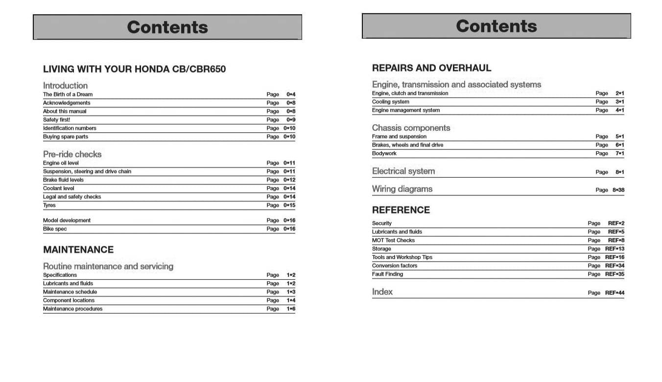 Honda Cb650f & Cbr650f '14 to '18 and Cb650r & Cbr650r '19: 2014 to 2019 (Haynes Service & Repair Manuals)