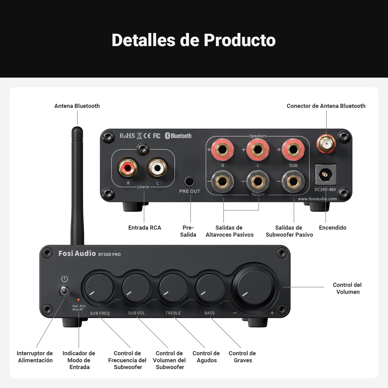 Fosi Audio BT30D Pro Mini Amplificador Bluetooth HiFi, Amp de Subwoofer de 2.1 Canales, con Chips TPA3255 de 165Wx2 + 350W y Controles de Graves y Agudos, para Altavoces de Escritorio Domésticos