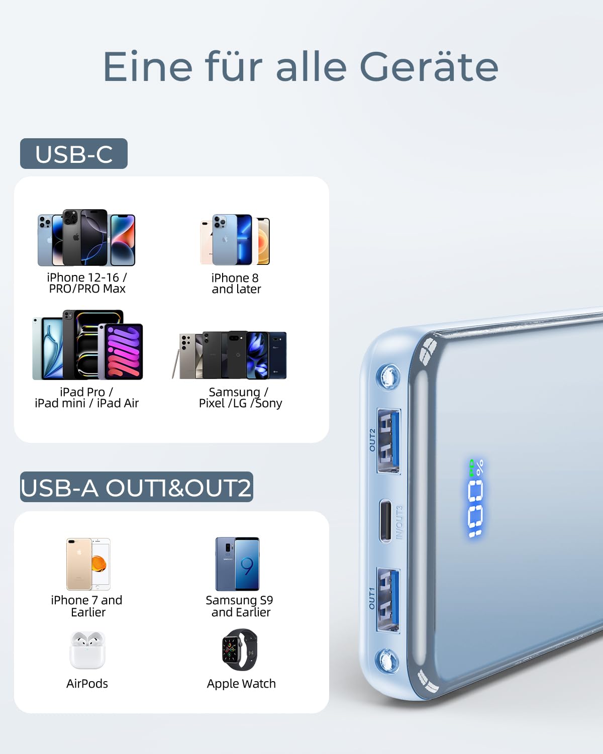 Power Bank, 30% Größere Kapazität 26800mAh Powerbank, mit 3-in-1 Kabel,Blau