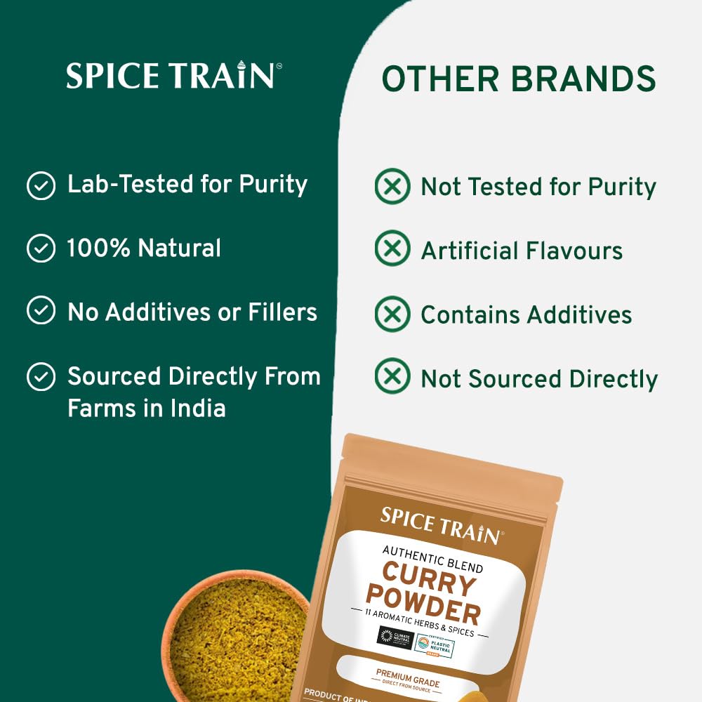 Amazon.com : Curry Powder (14oz) Mild Indian Curry Powder | Lab
