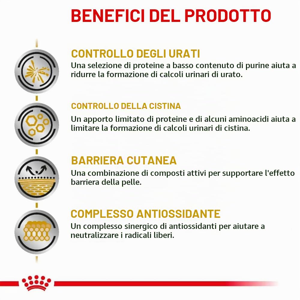 Royal Canin Dog Food UC UC UC UC Low Purine UC18-14 kg