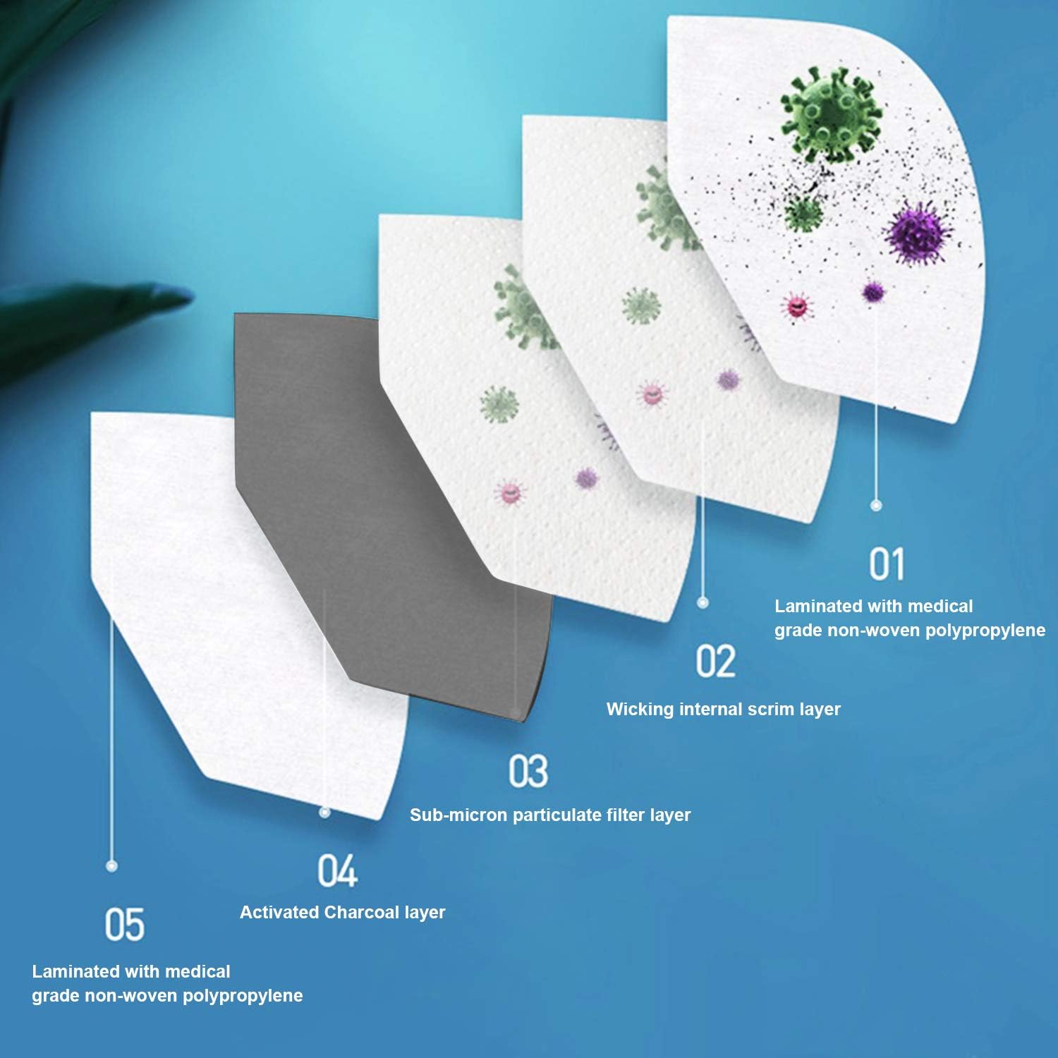 Wееklу Tор Sаlе Dust Face Mouth Reusable Dust Mouth, HONYAO Adjustable Face Mouth with 8 Carbon Filter for Cycling, Running, Outdoor Sports(Orange)