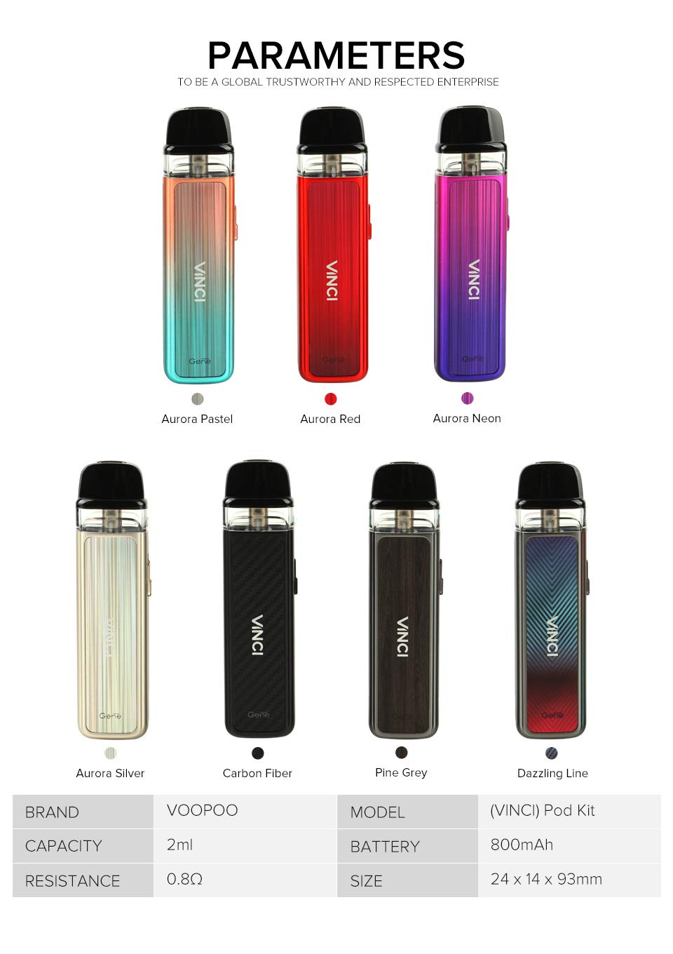 voopoo vinci amazon VOOPOO Vinci Pod 2ml 1.2ohm Cartridge: Compatible, Reliable and Tasteful  Works with VOOPOO Vinci Pod Kit and Royal Edition, Vinci Q Pod, Drag Nano 2  Kit, No Nicotine: Amazon.de: Health & Personal main image 0