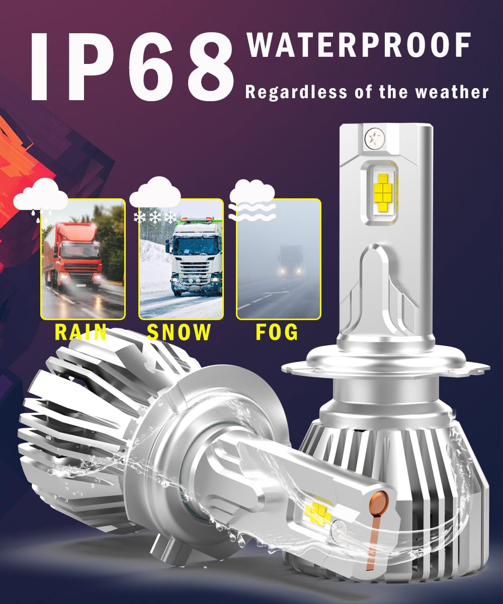 dunbri H7 LED 24V Camion Lampadina Bianco 6500K CANBUS 110W 13200 Lm 350% Luminoso Fari LED H7 abbagliante e anabbagliante per Camion Auto, 2 pezzi