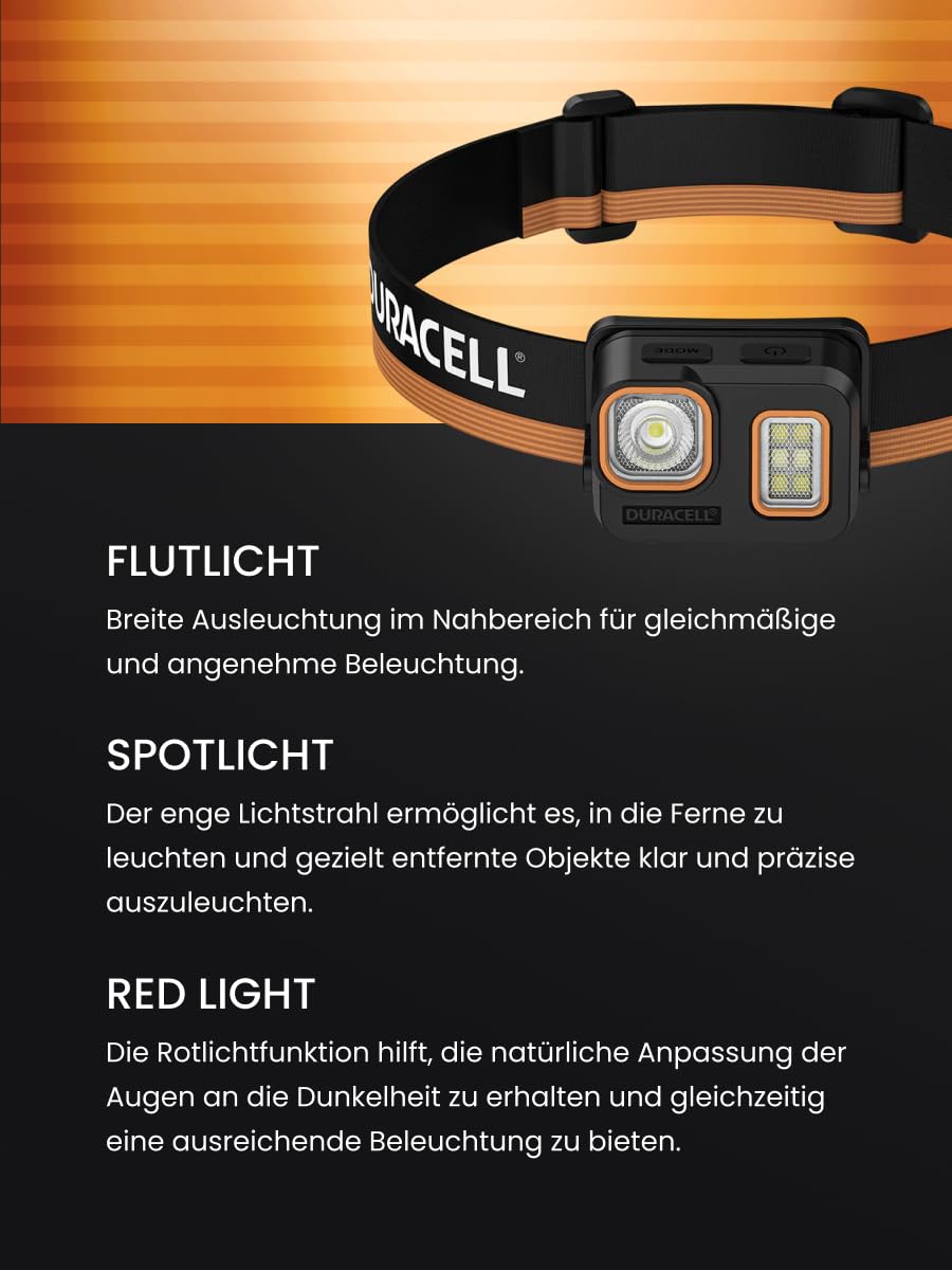 Duracell Lampe frontale LED DH500R Core – 500 lumens, focalisable, portée de 40 m, fonction lumière rouge, rechargeable USB-C, batterie au lithium, différents modes d'éclairage, ergonomique