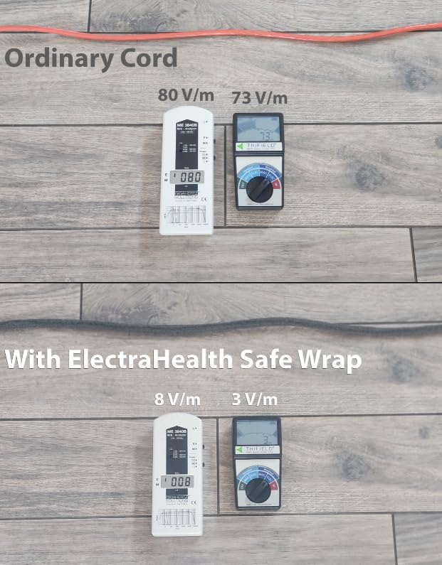 Safe Wrap - Grounded Electric Field EMF Guard for Cords and Cables