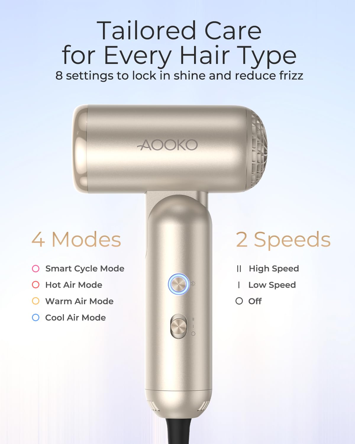 Dual Voltage Travel Hair Dryer, Foldable Mini Blow Dryer, 110,000 RPM