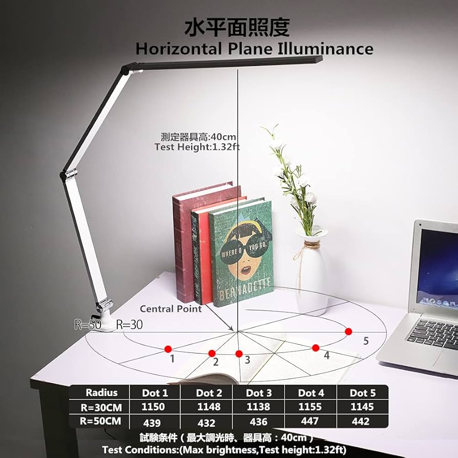 電気スタンド Amazon.co.jp: デスクライト LED電気スタンド ダブル光源卓上