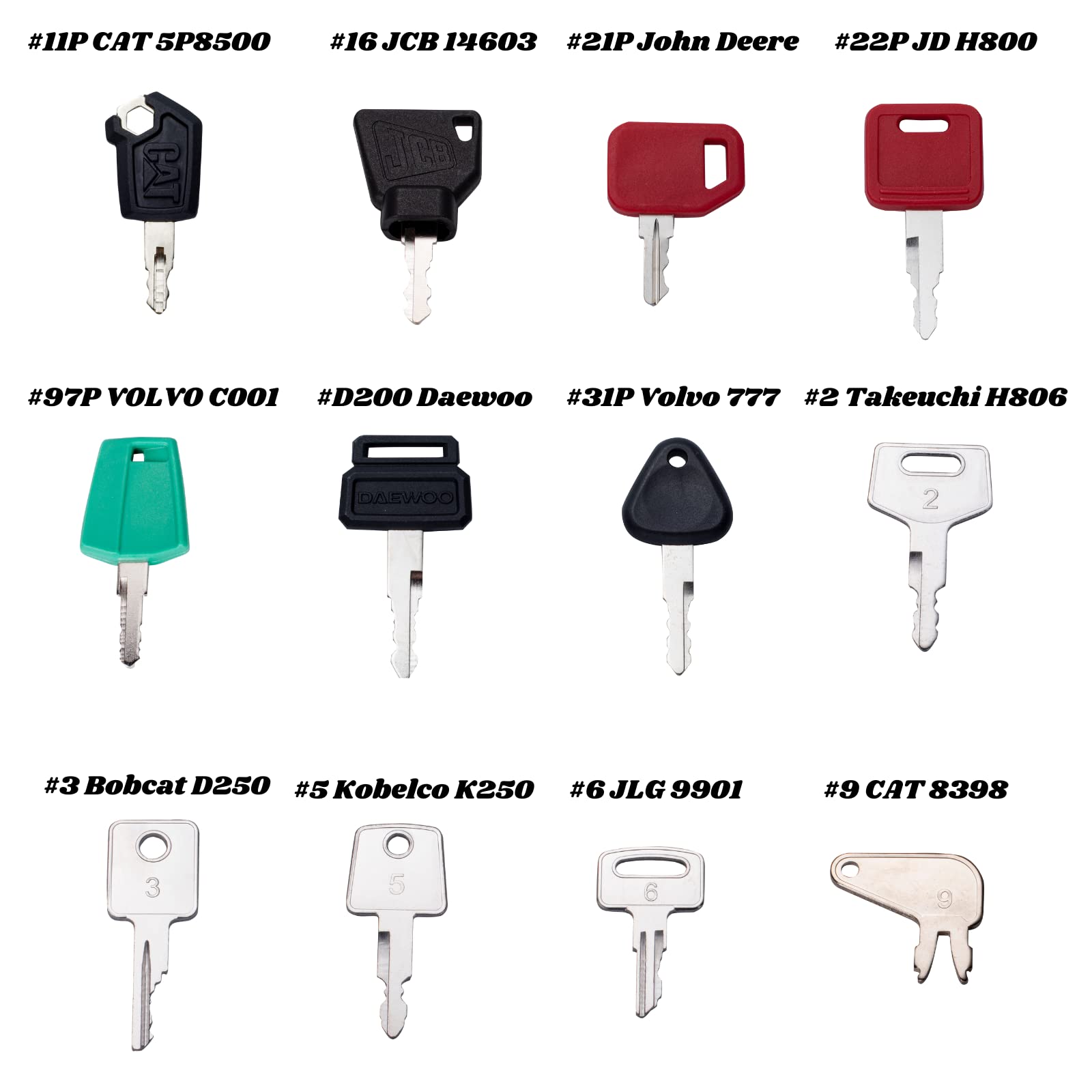 Buy WAH LIN PARTS 67 Heavy Equipment Keys Master Set Fits Bobcat,CASE