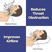 Vista 3 de Almohada posicional – Almohada de espuma viscoelástica antironquidos – Ideal para alivio de ronquidos relacionados con la garganta y apoya una