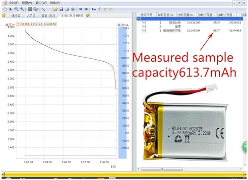 Miniatura 5 de DC 3.7V 600mAh 602535 batería de repuesto para Logitech MX Master 2 MX Master 2s MX Master 3 MX Master 3 MX Master 3s MX Anywhere 2 MX Anywhere 2S