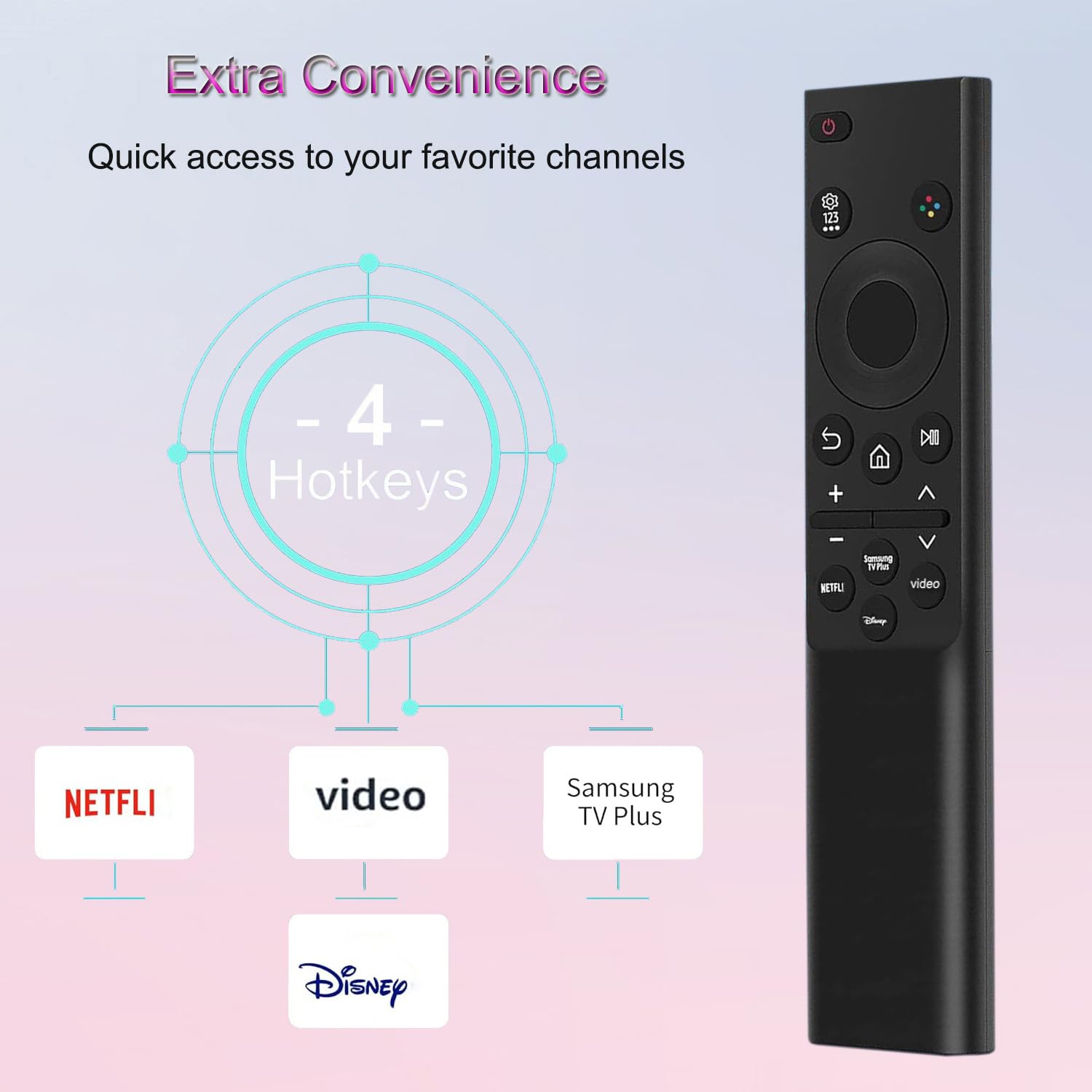 Telecomando universale per TV Samsung, telecomando sostitutivo per TV Samsung Crystal QLED OLED Curved HDTV 4/8K UHD Frame curvo serie Smart TV.