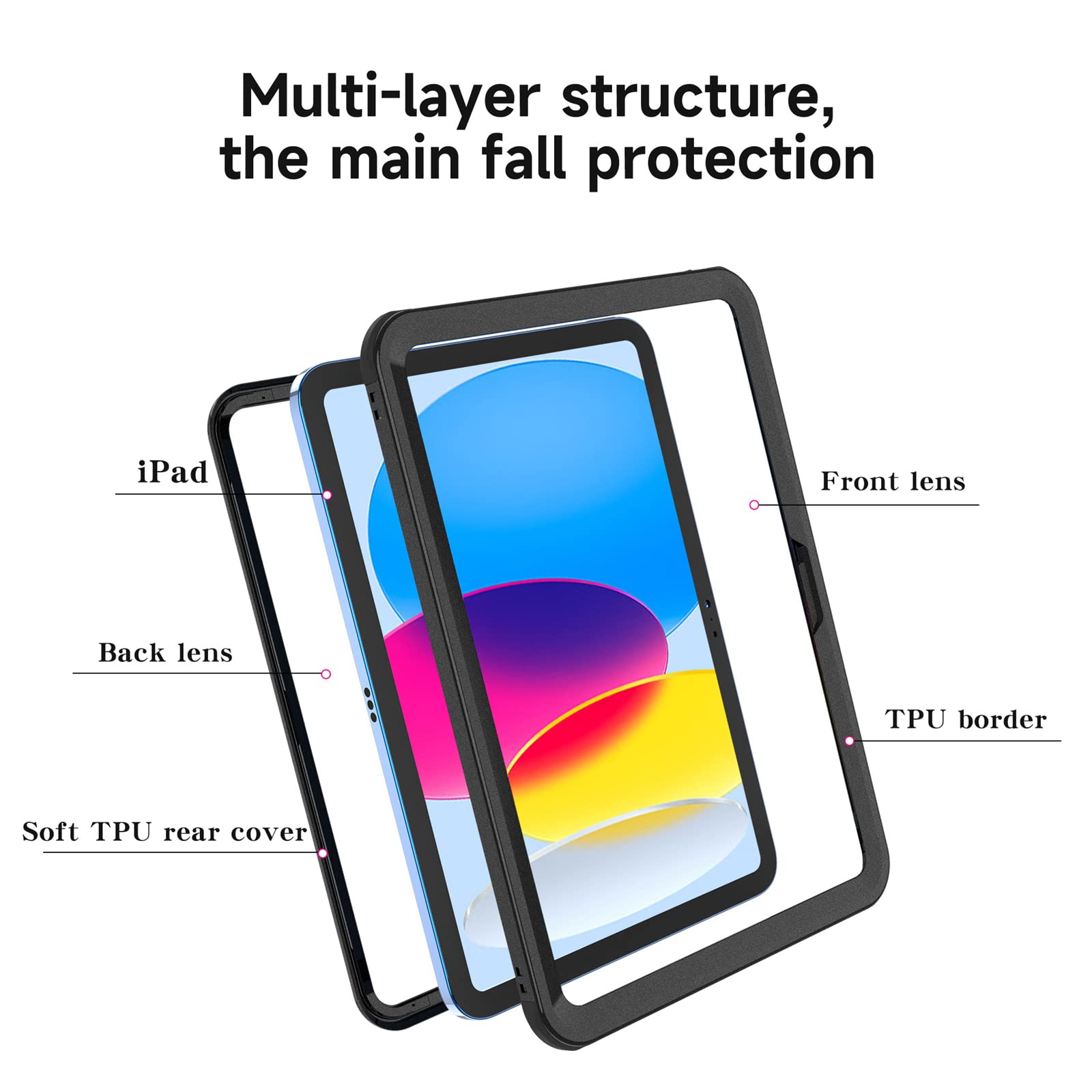 Funda Impermeable para iPad de 10.ª generación (10,9 Pulgadas, versión 2022), IP68 Resistente al Agua, protección Completa de 360 Grados, Funda a Prueba de caídas a Prueba de Golpes
