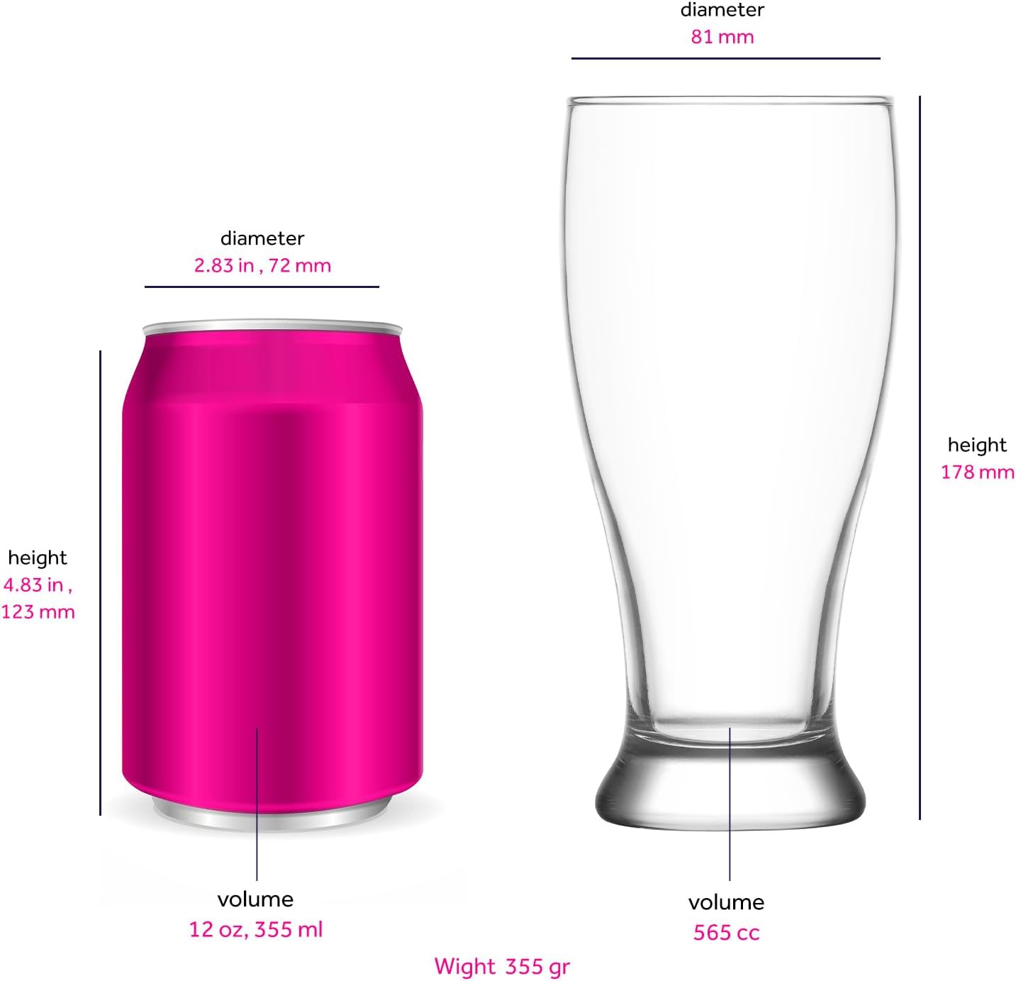 LAV Lead-Free Tulip Imperial Pint Beer Glasses, Clear Craft Glass, Dishwasher-Safe, for Beers, Ales, Cocktails, Home, Bars, Restaurant - 19.25 oz | Set Of 4