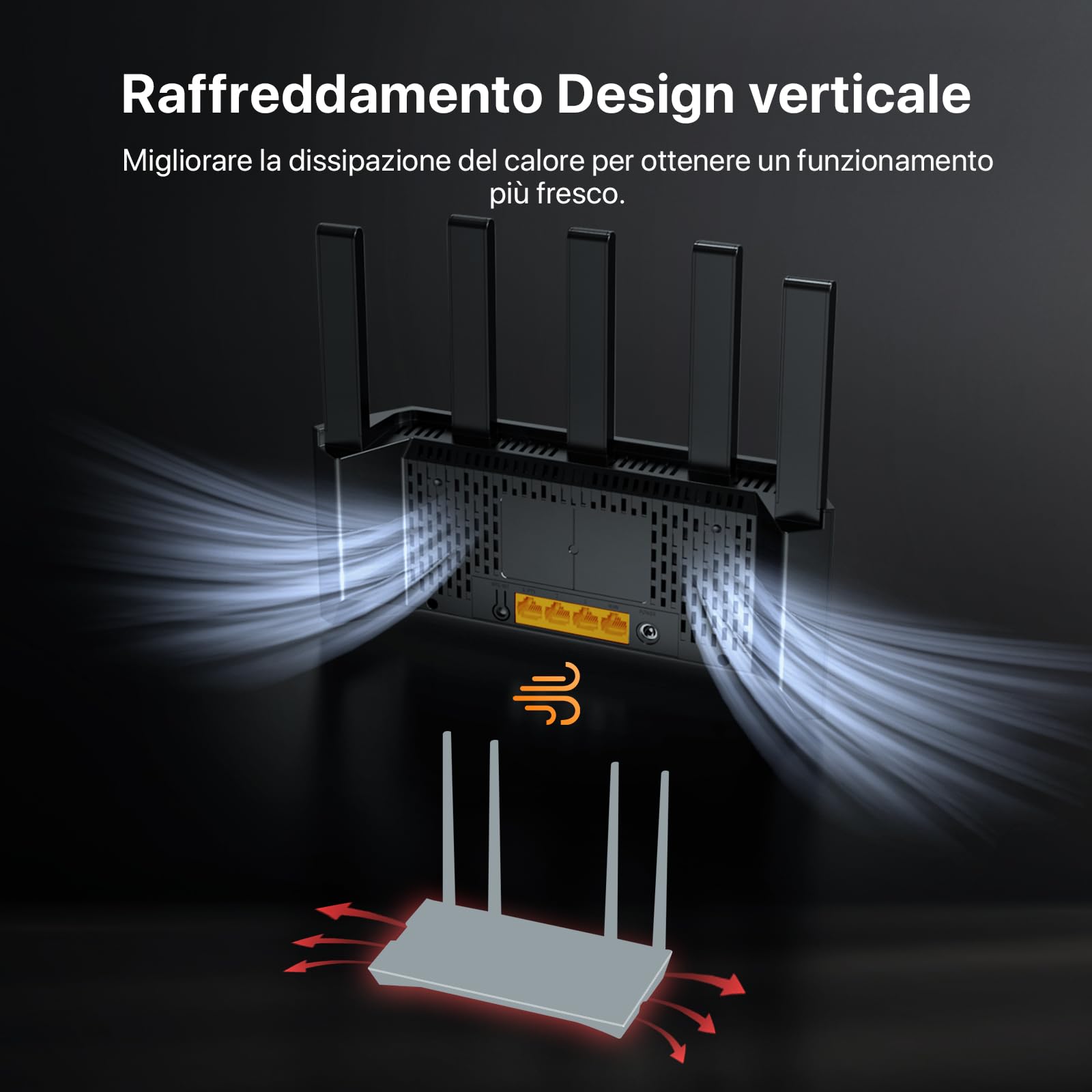 Tenda RE6L Pro Router WiFi 7, Dual-Band BE5100Mbps, Compatibile con WiFi+ Mesh, Porta 2.5Gbps, Gigabit Porte WAN/LAN, Antenne Verticali, One-touch Connessione NFC, 4K-QAM, MLO, Streaming 8K, VR/AR,VPN