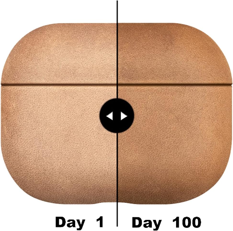 for AirPods Pro Case Leather Cover, Vintage Patina Indiana-Jones Style Leather Case for AirPods Pro 1st Gen 2019, Handcrafted, Tan Brown