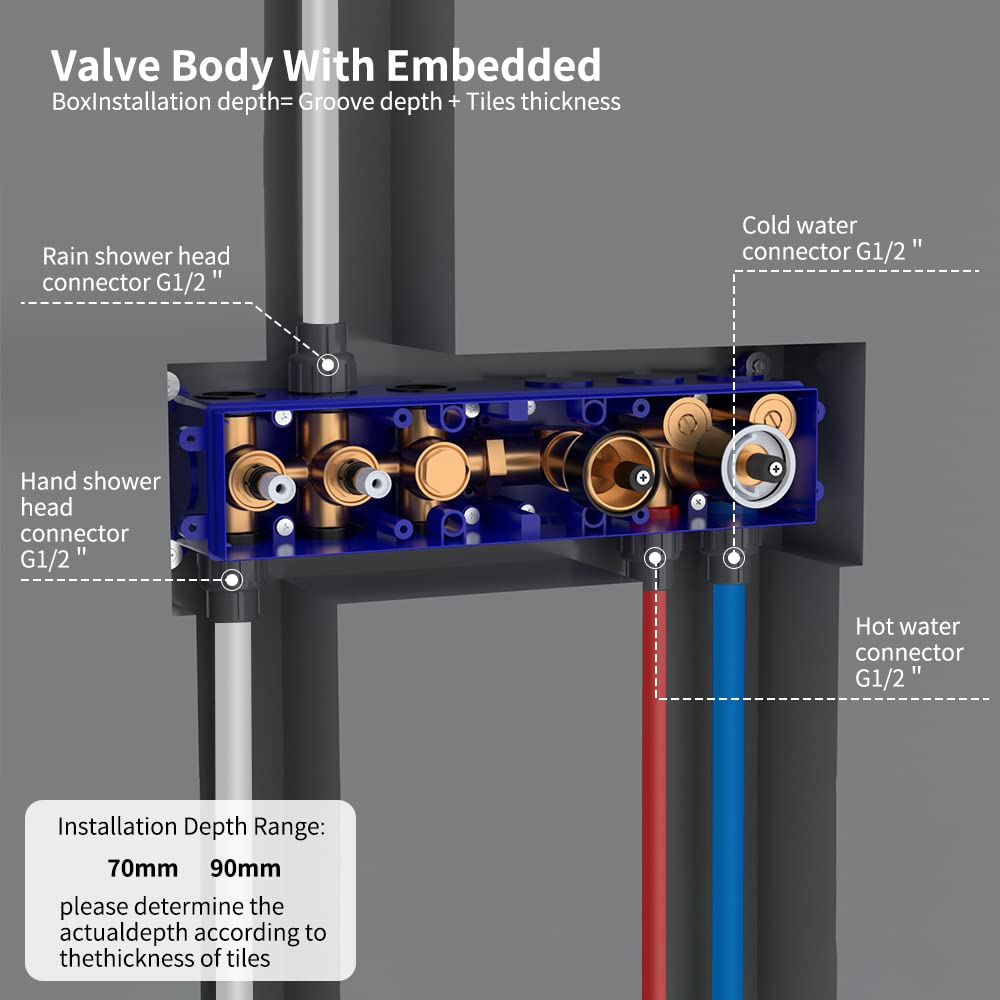 Colonne Douche Thermostatique (Ensemble de Douche Encastré Noir)
